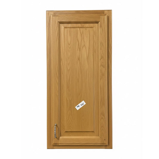 Cabinet, medicine, TRP