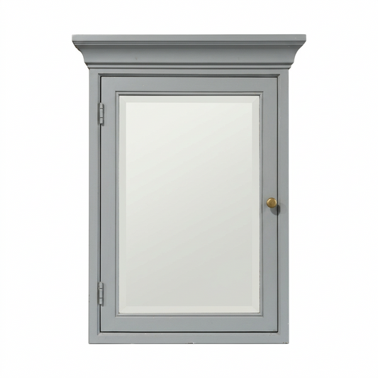 Cabinet, medicine, TRP
