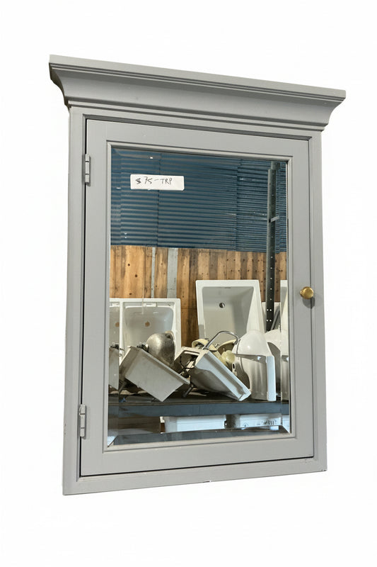 Cabinet, medicine, TRP