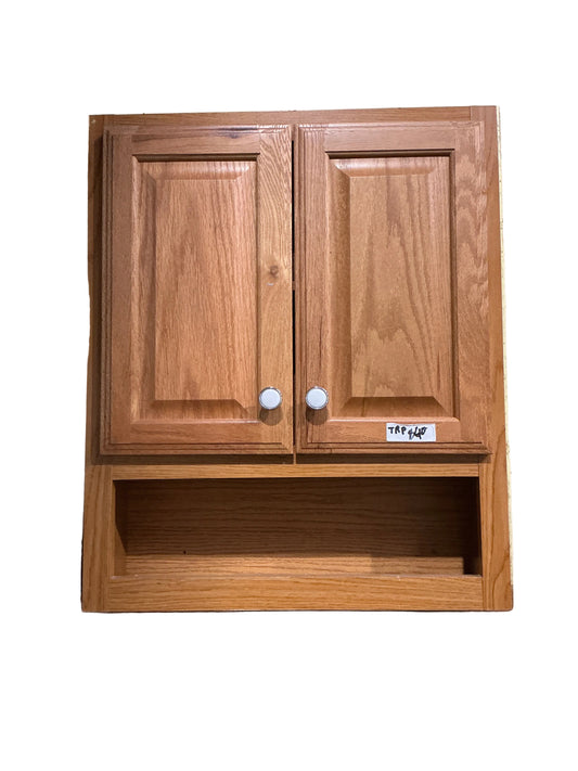 Cabinet, medicine, TRP