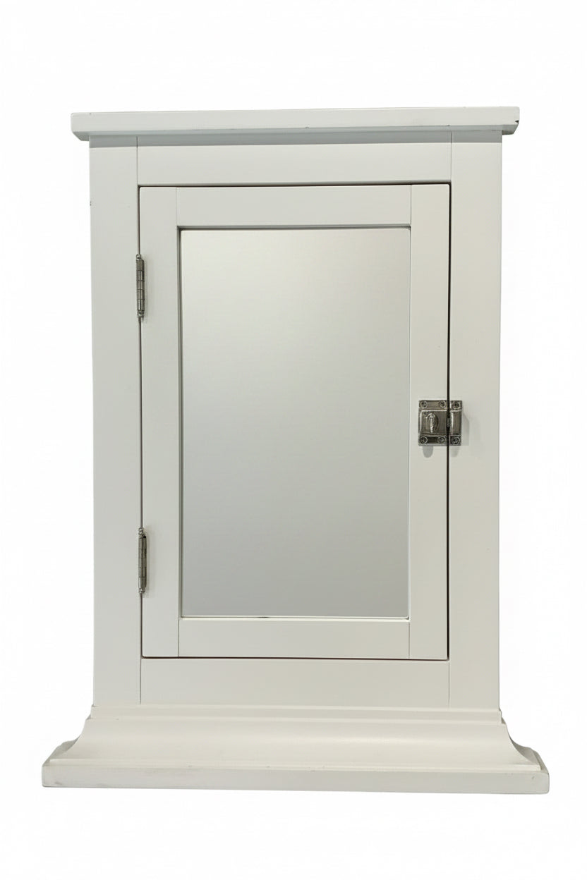 Cabinet, medicine, TRP
