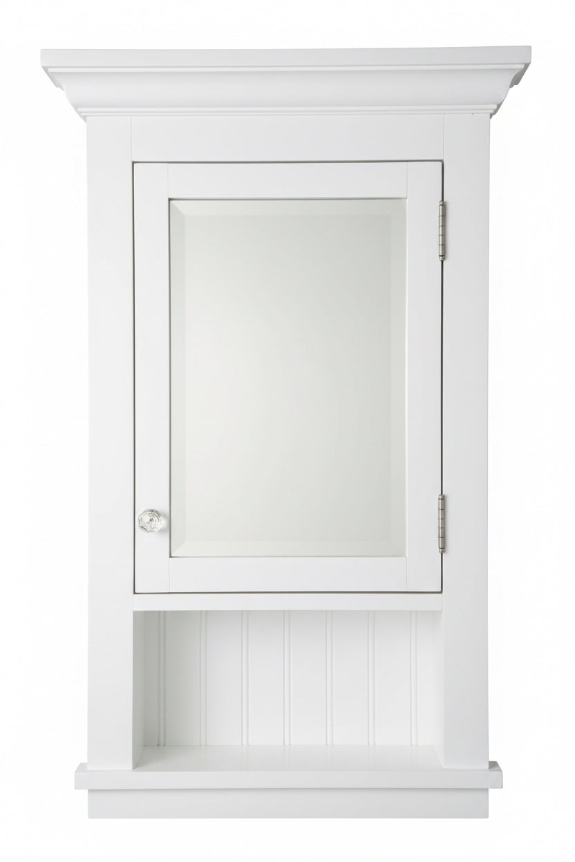 Cabinet, medicine, TRP